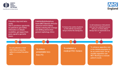 A brief summary of projects undertaken by all NW units.png